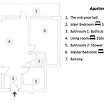 Premium Apartment